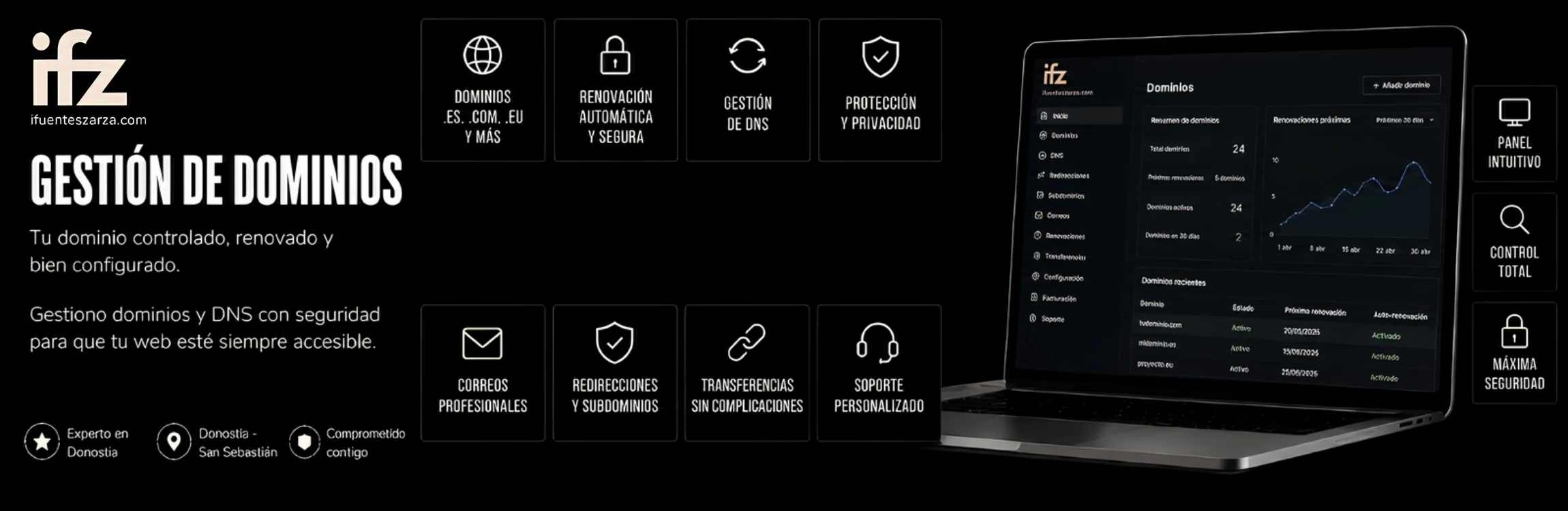 Banner de gestión de dominios con portátil mostrando panel de dominios, DNS, renovaciones y soporte sobre fondo negro