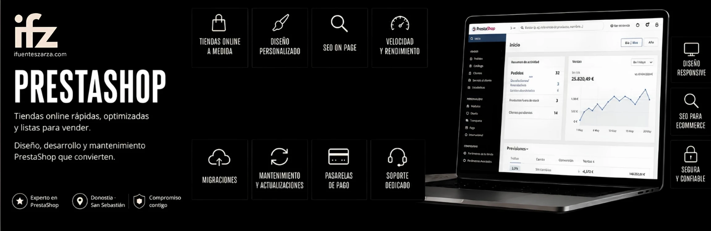 Banner de PrestaShop con portátil, panel de tienda online e iconos de servicios ecommerce sobre fondo negro
